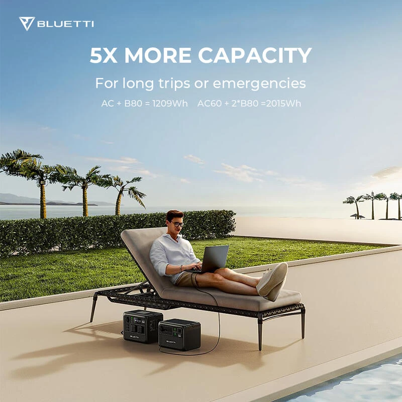 Station Électrique Portable BLUETTI AC60+B80+PV200,IP65 Générateur Solaire – Image 5
